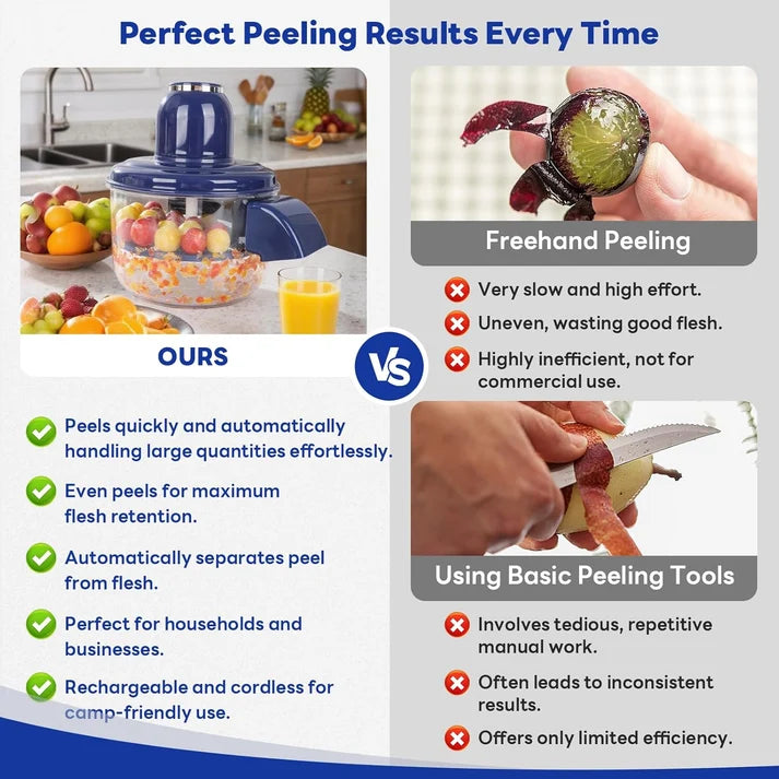 Rechargeable Automatic Fruit & Vegetable Peeler Machine