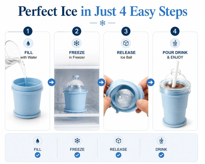 2-in-1 Silicone Ice Ball Maker Cup | Portable Ice Mold with Straw & Leak-Proof Lid